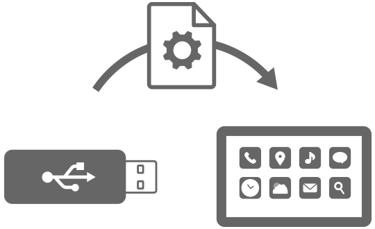 Integrated Display System Portal